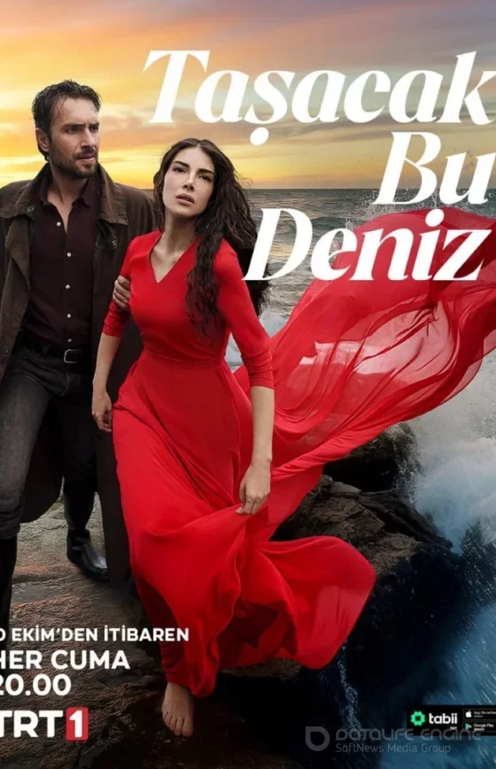 Это море переполнится 2025